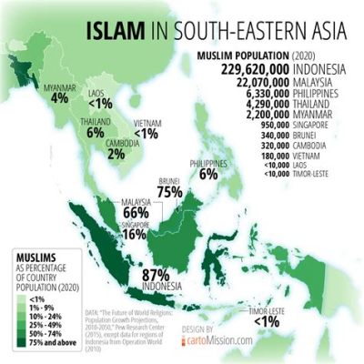  Empire of Faith: A History of Islam and Muslims in South Asia  –  Ett fascinerande porträtt av tro och tradition, utspunnet i en episk saga!